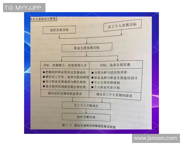 朱俊龙的奋斗历程与职业生涯探秘,如何在竞争激烈的环境中脱颖而出 朱俊龙的奋斗历程与职业生涯探秘,如何在竞争激烈的环境中脱颖而出