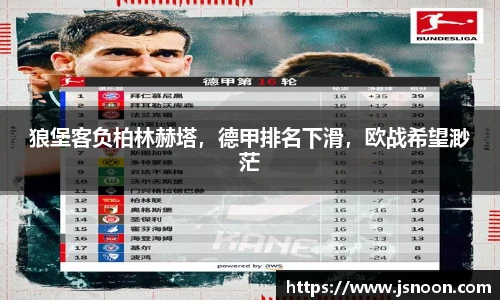 狼堡客负柏林赫塔，德甲排名下滑，欧战希望渺茫