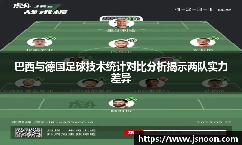 巴西与德国足球技术统计对比分析揭示两队实力差异