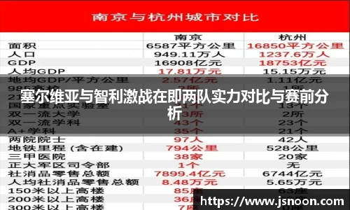 塞尔维亚与智利激战在即两队实力对比与赛前分析